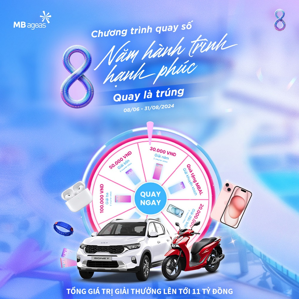 Mừng sinh nhật 8 năm, MB Ageas Life tri ân khách hàng bằng quà tặng giá trị lớn